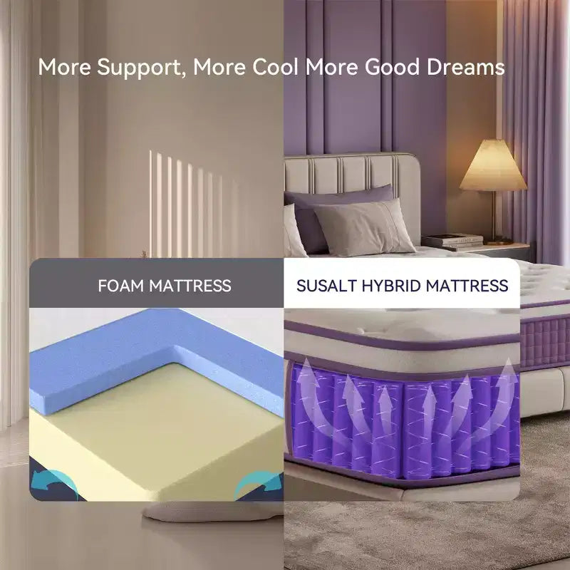 Hybrid Mattress 12 inch, Purple Mattress in a Box, Medium Firm Mattress, Pressure Relief, CertiPUR-US